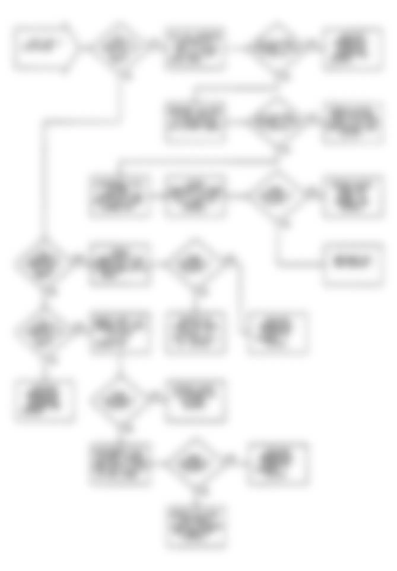 Dodge Colt GT 1990 - Component Locations -  Flow Chart DR-11 (1.8L) (2 of 2)