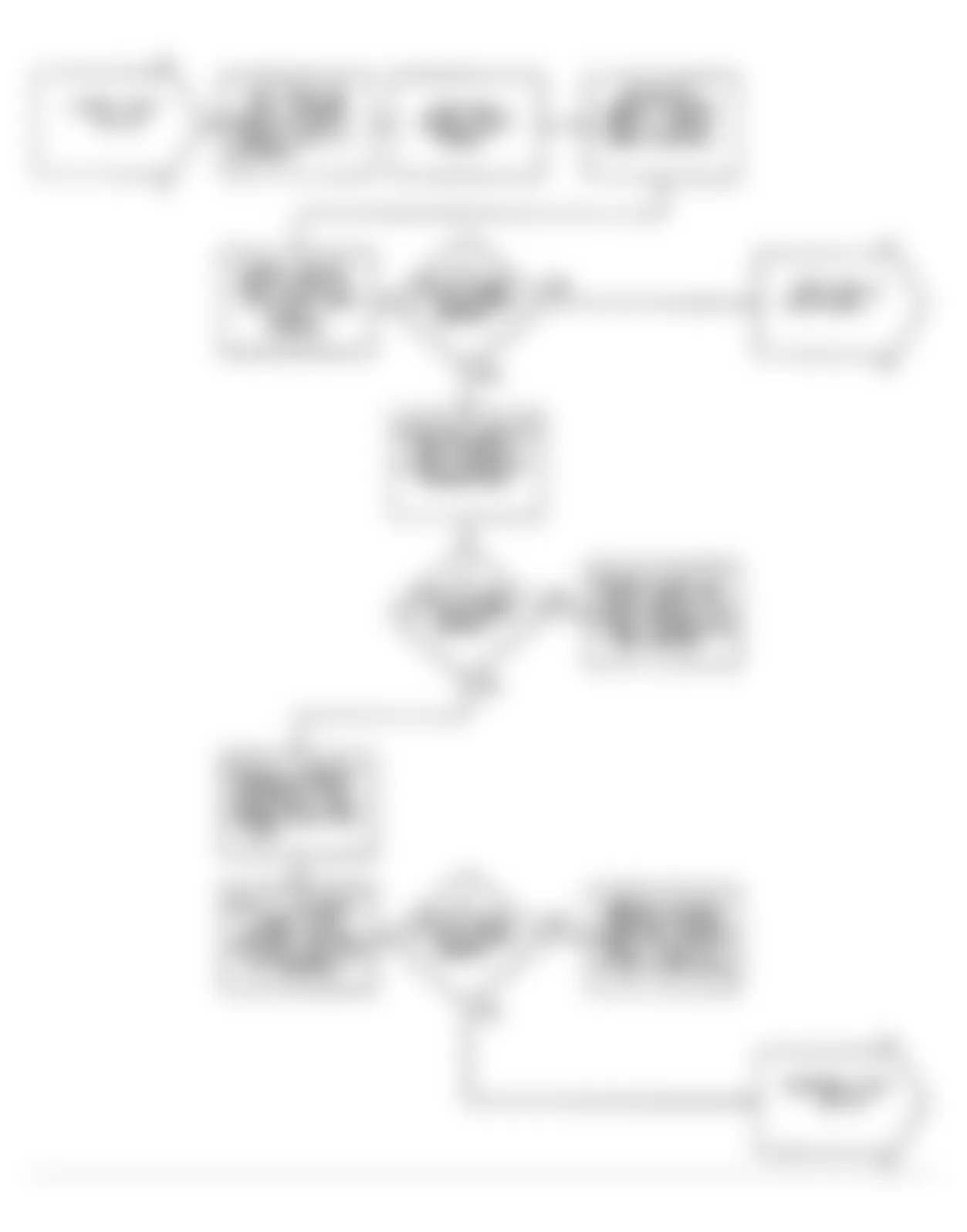 Dodge Colt GT 1990 - Component Locations -  Flow Chart DR-12 (1.8L) (1 of 5)