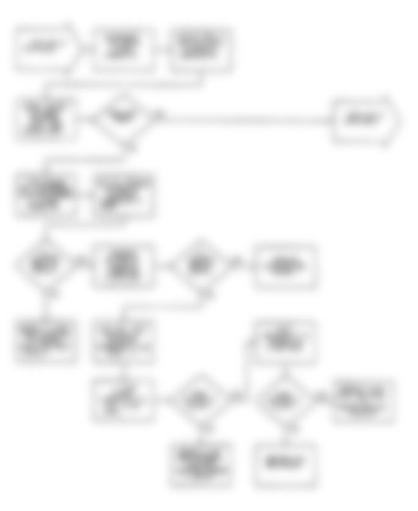 Dodge Colt GT 1990 - Component Locations -  Flow Chart DR-12 (1.8L) (2 of 5)