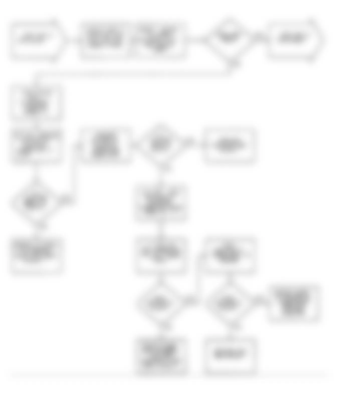 Dodge Colt GT 1990 - Component Locations -  Flow Chart DR-12 (1.8L) (4 of 5)