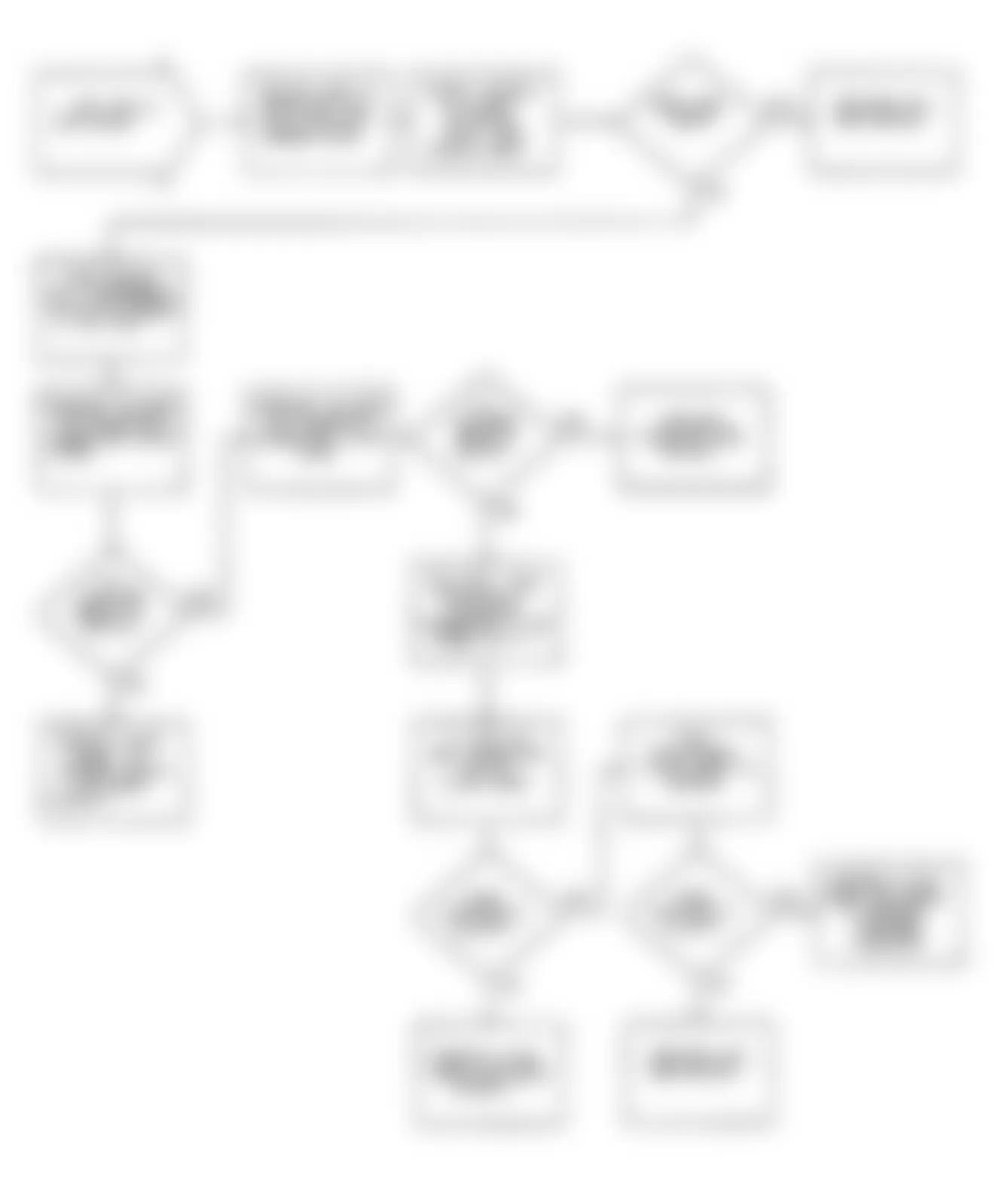 Dodge Colt GT 1990 - Component Locations -  Flow Chart DR-12 (1.8L) (5 of 5)