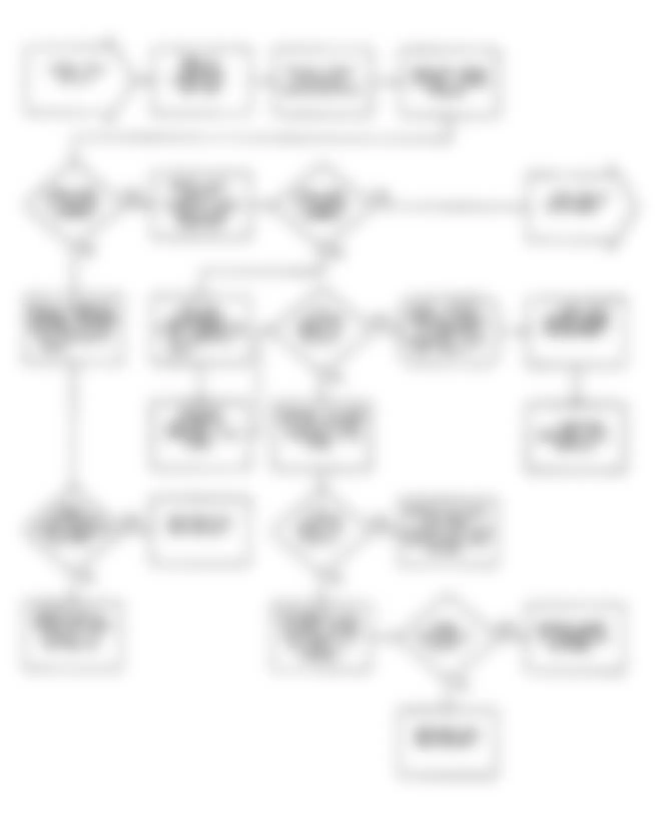 Dodge Colt GT 1990 - Component Locations -  Flow Chart DR-15 (1.8L) (1 of 2)