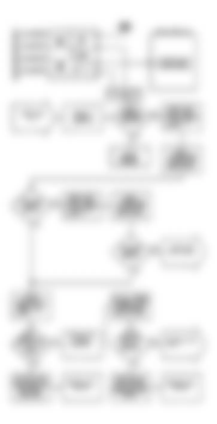 Dodge Colt GT 1990 - Component Locations -  NS-1 Flow Chart & Circuit Diagram (2.0L) (1 of 5)