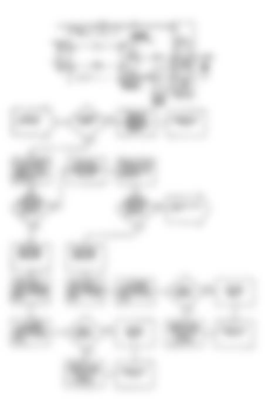 Dodge Colt GT 1990 - Component Locations -  NS-1 Flow Chart & Circuit Diagram (2.0L) (4 of 5)