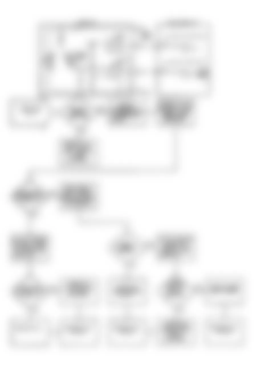 Dodge Colt GT 1990 - Component Locations -  NS-2 Flow Chart & Circuit Diagram (2.0L)