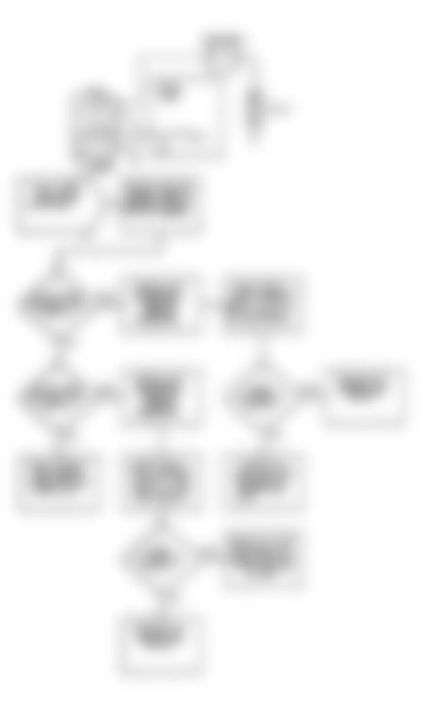 Dodge Colt GT 1990 - Component Locations -  DR-2 Flow Chart & Circuit Diagram (2.0L) (2 of 2)