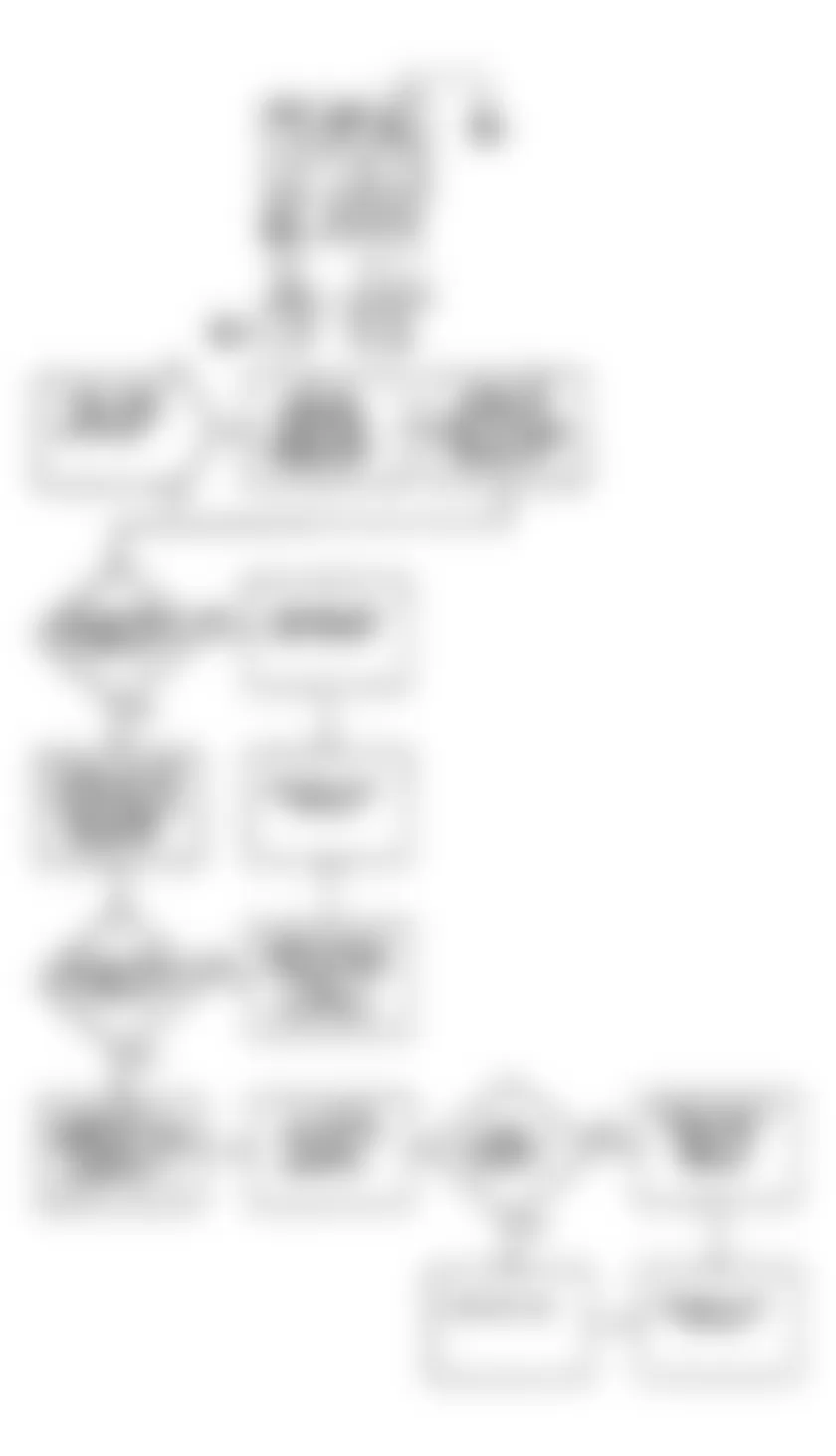 Dodge Colt GT 1990 - Component Locations -  DR-3 Flow Chart & Circuit Diagram (2.0L Turbo) (3 of 3)