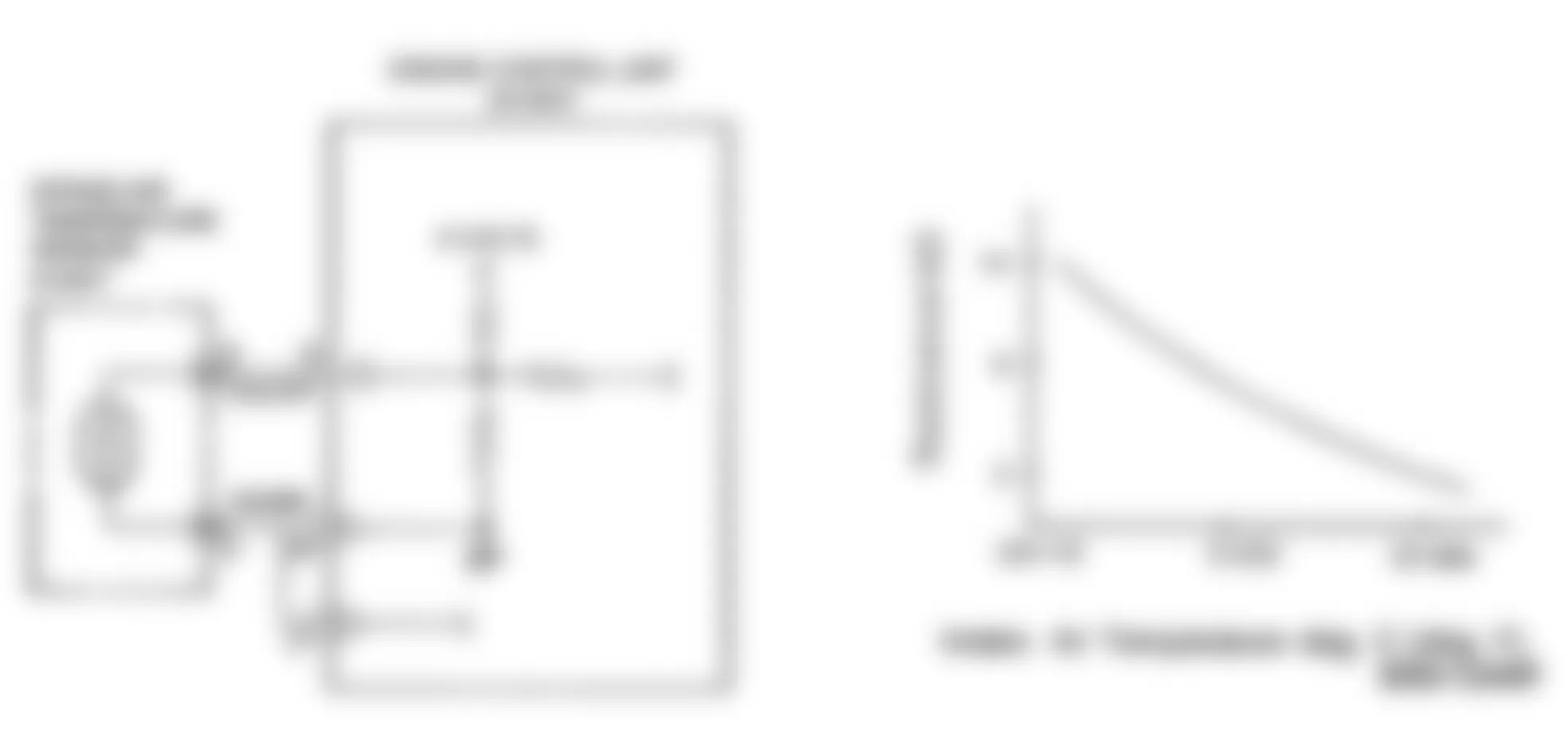 Dodge Colt GT 1990 - Component Locations -  DR-5 Circuit Diagram (2.0L Turbo)