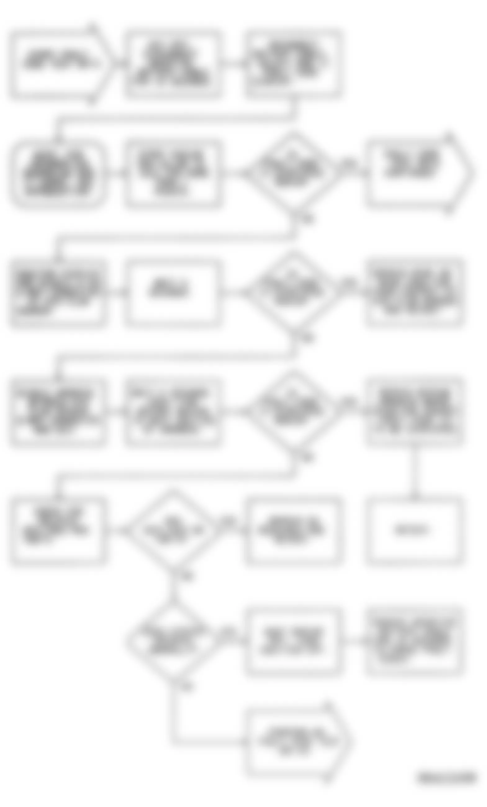 Dodge Colt GT 1990 - Component Locations -  DR-5 Flow Chart (1 of 2) (2.0L Turbo)