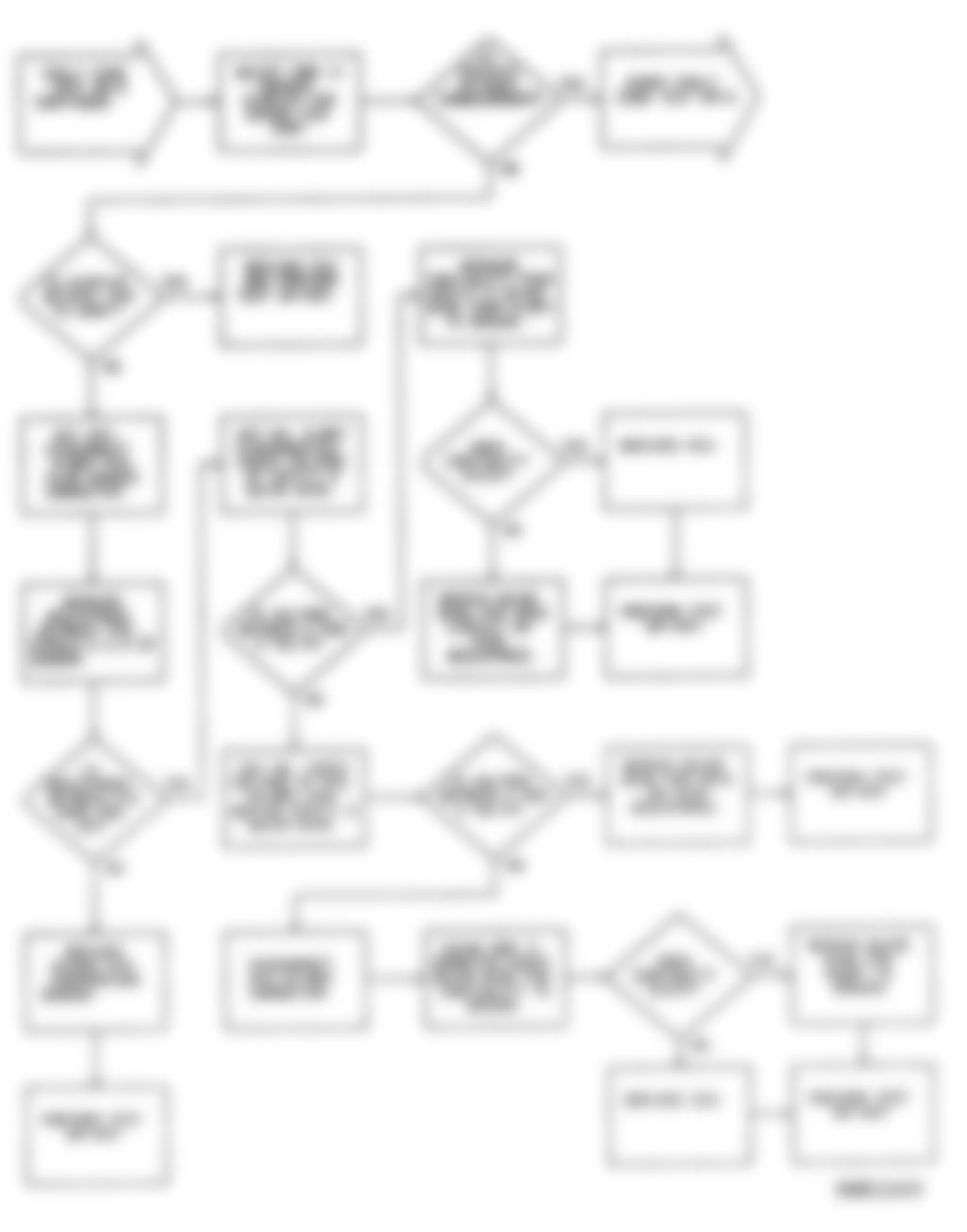 Dodge Colt GT 1990 - Component Locations -  DR-5 Flow Chart (2 of 2) (2.0L Turbo)