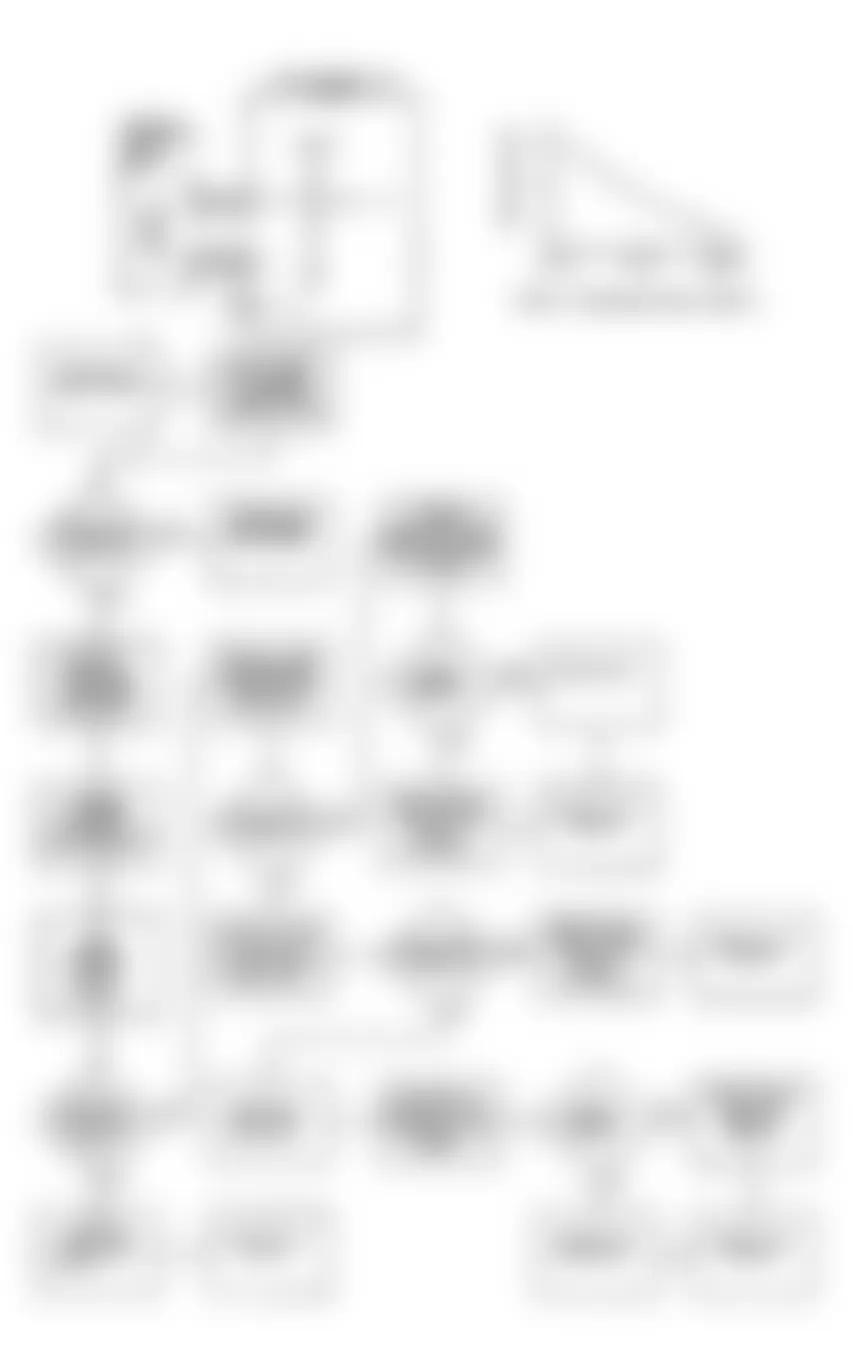 Dodge Colt GT 1990 - Component Locations -  DR-6 Flow Chart & Circuit Diagram (2.0L Non-Turbo)