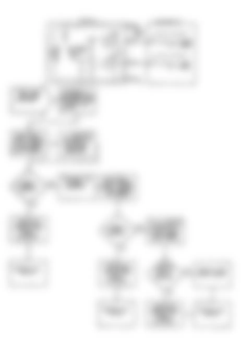 Dodge Colt GT 1990 - Component Locations -  DR-9 Flow Chart & Circuit Diagram (2.0L) (2 of 2)