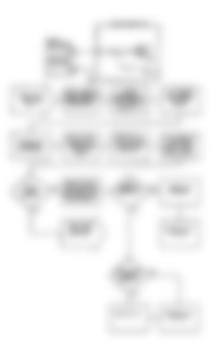 Dodge Colt GT 1990 - Component Locations -  DR-11 Flow Chart & Circuit Diagram (2.0L) (1 of 2)