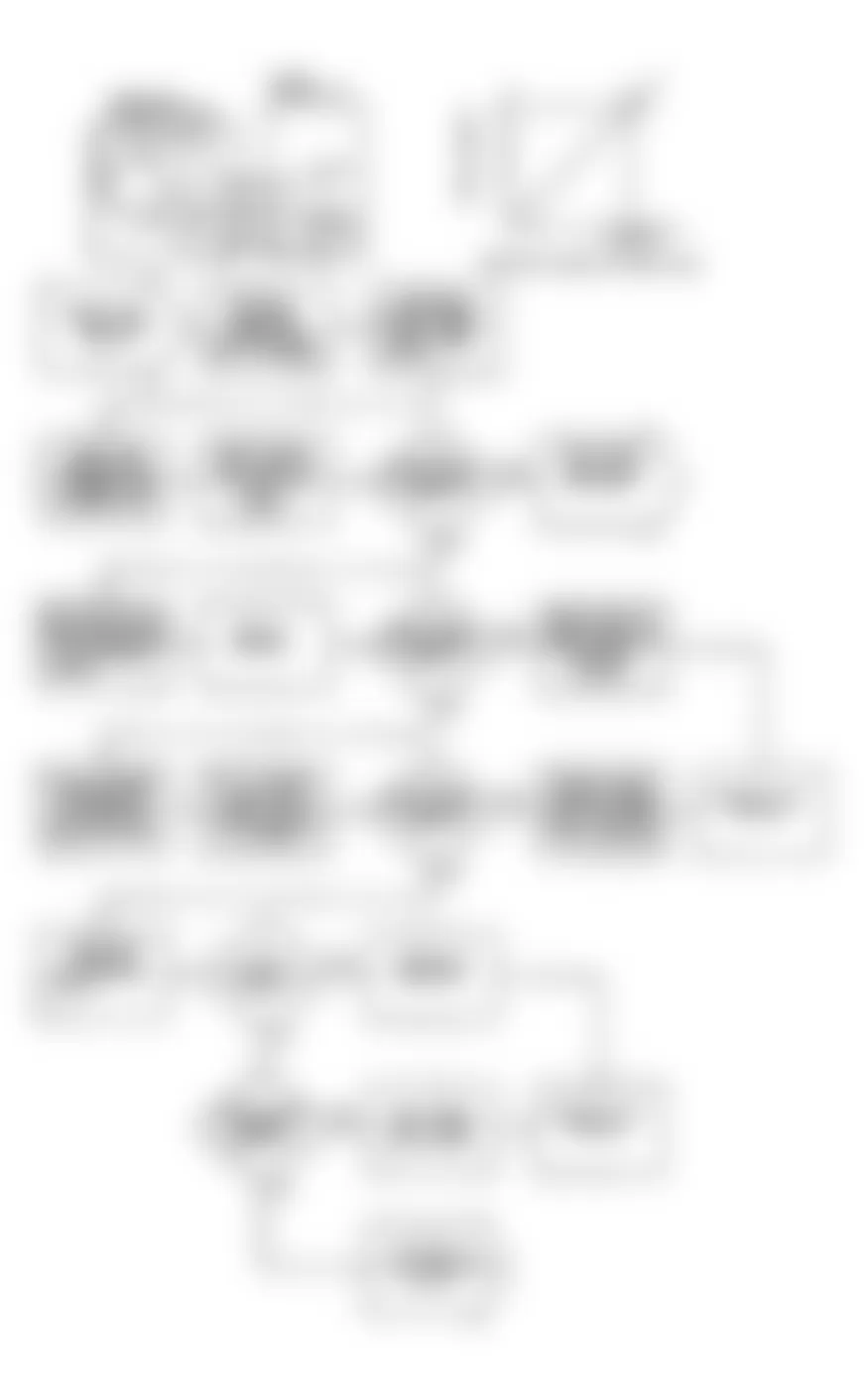 Dodge Colt GT 1990 - Component Locations -  DR-12 Flow Chart & Circuit Diagram (2.0L Turbo) (1 of 2)