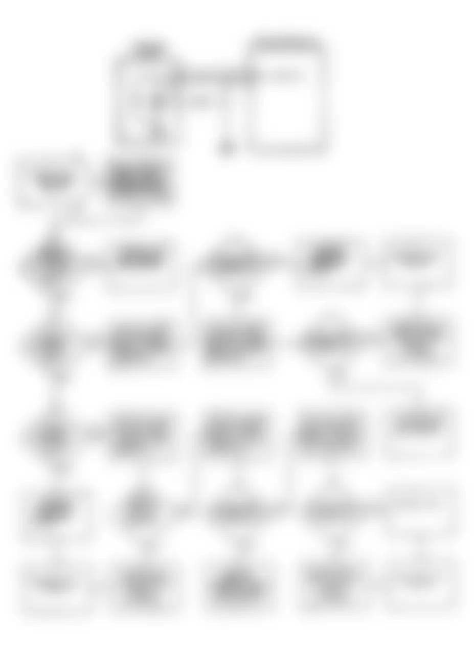 Dodge Colt GT 1990 - Component Locations -  DR-13 Flow Chart & Circuit Diagram (2.0L)