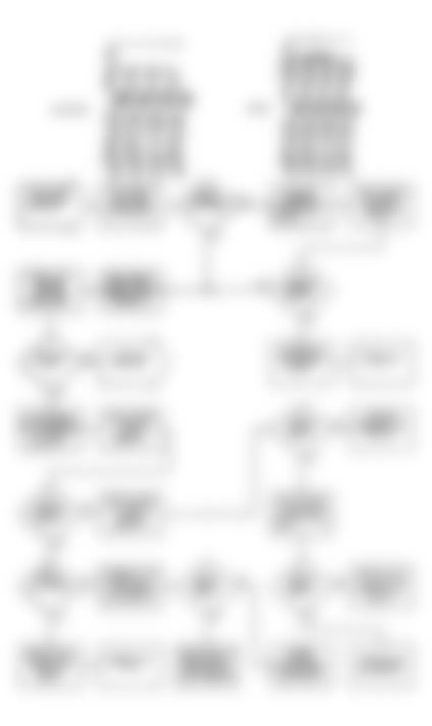 Dodge Colt GT 1990 - Component Locations -  DR-15 Flow Chart & Circuit Diagram (2.0L) (2 of 5)