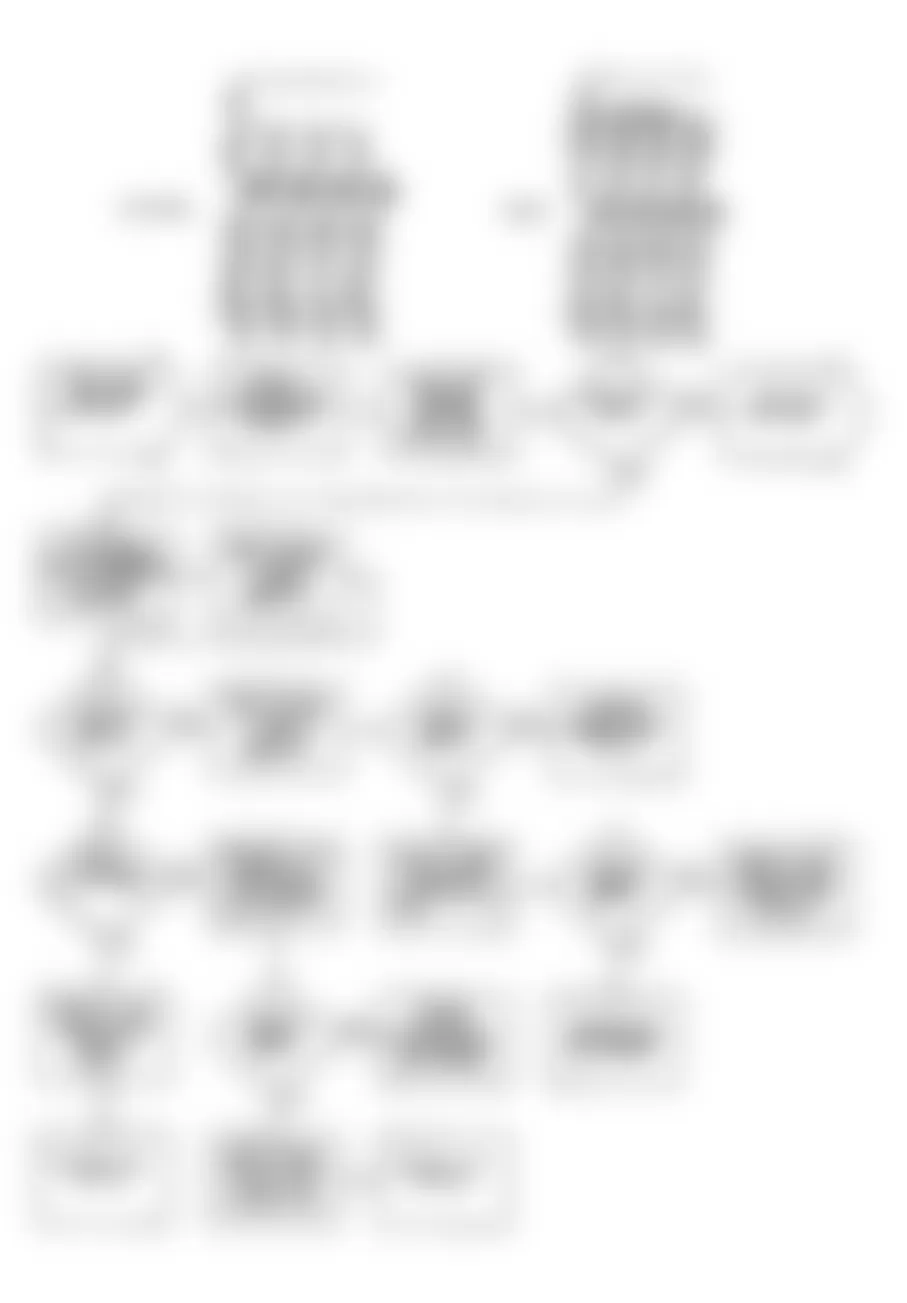 Dodge Colt GT 1990 - Component Locations -  DR-15 Flow Chart & Circuit Diagram (2.0L) (3 of 5)