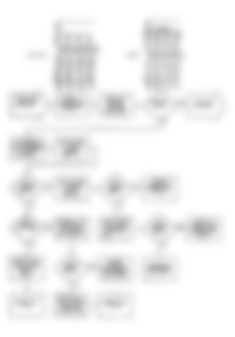 Dodge Colt GT 1990 - Component Locations -  DR-15 Flow Chart & Circuit Diagram (2.0L) (4 of 5)