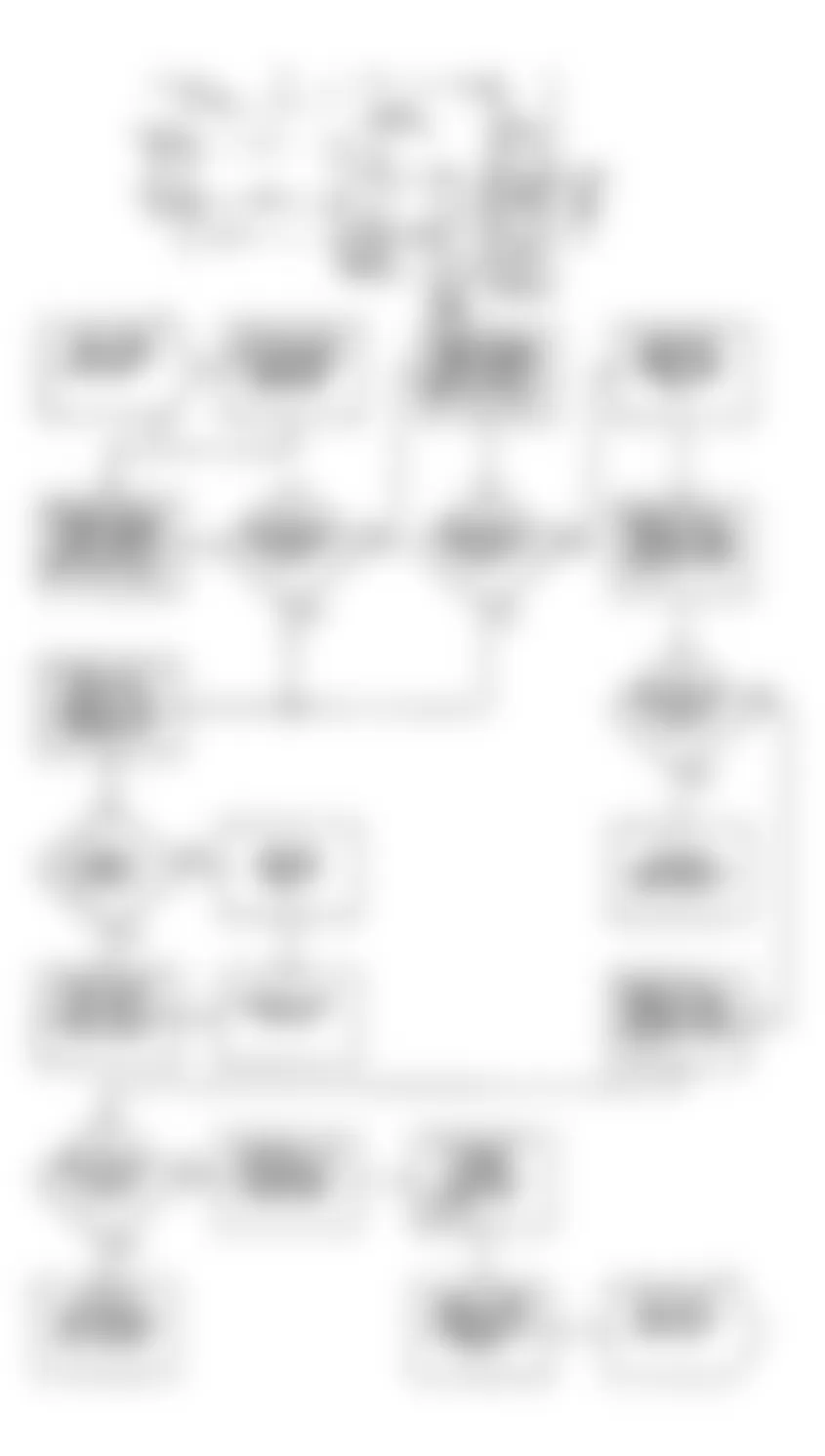 Dodge Colt GT 1990 - Component Locations -  DR-18 Flow Chart & Circuit Diagram (2.0L) (2 of 4)