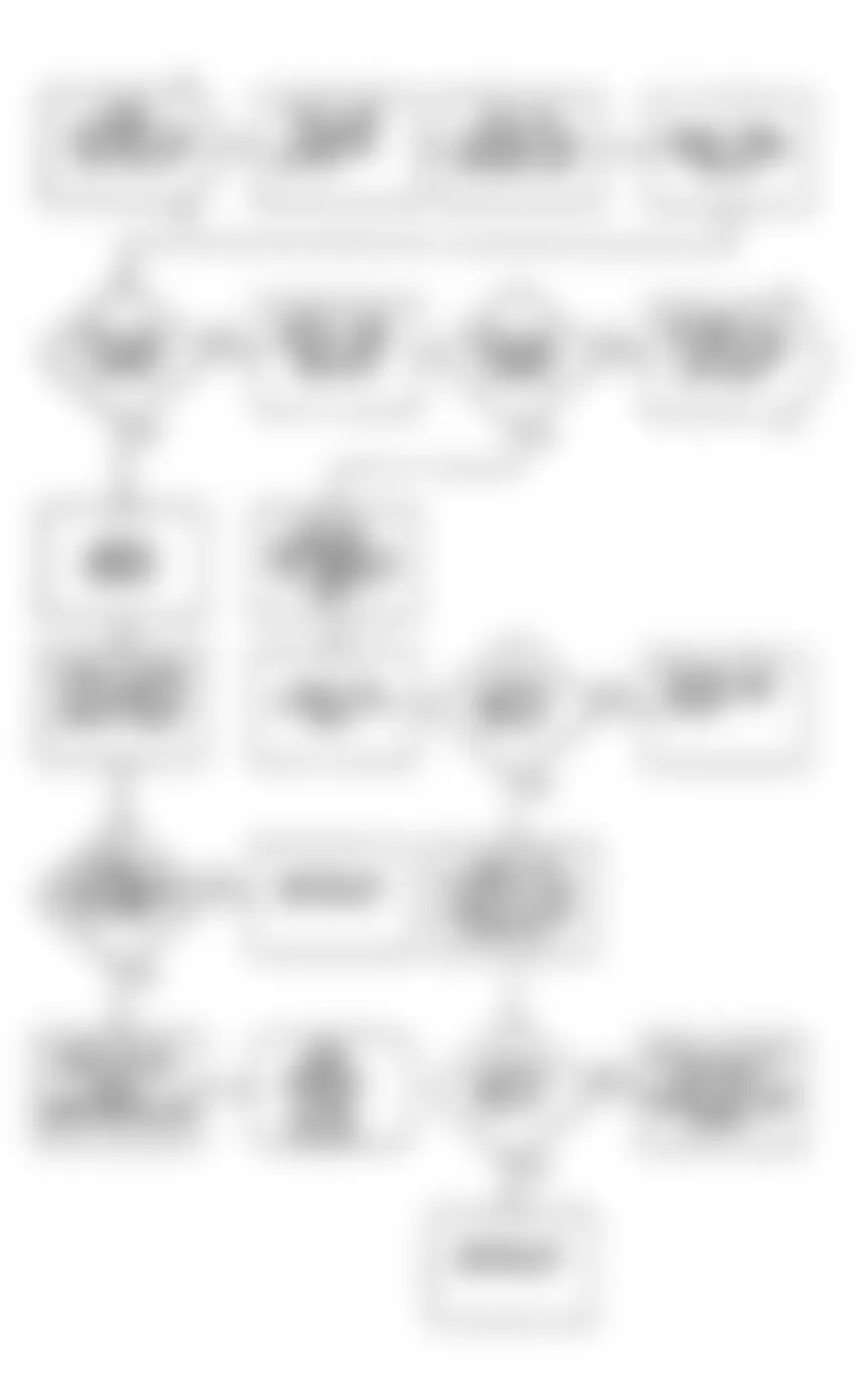 Dodge Colt GT 1990 - Component Locations -  DR-20 Flow Chart & Circuit Diagram (2.0L) (1 of 2)