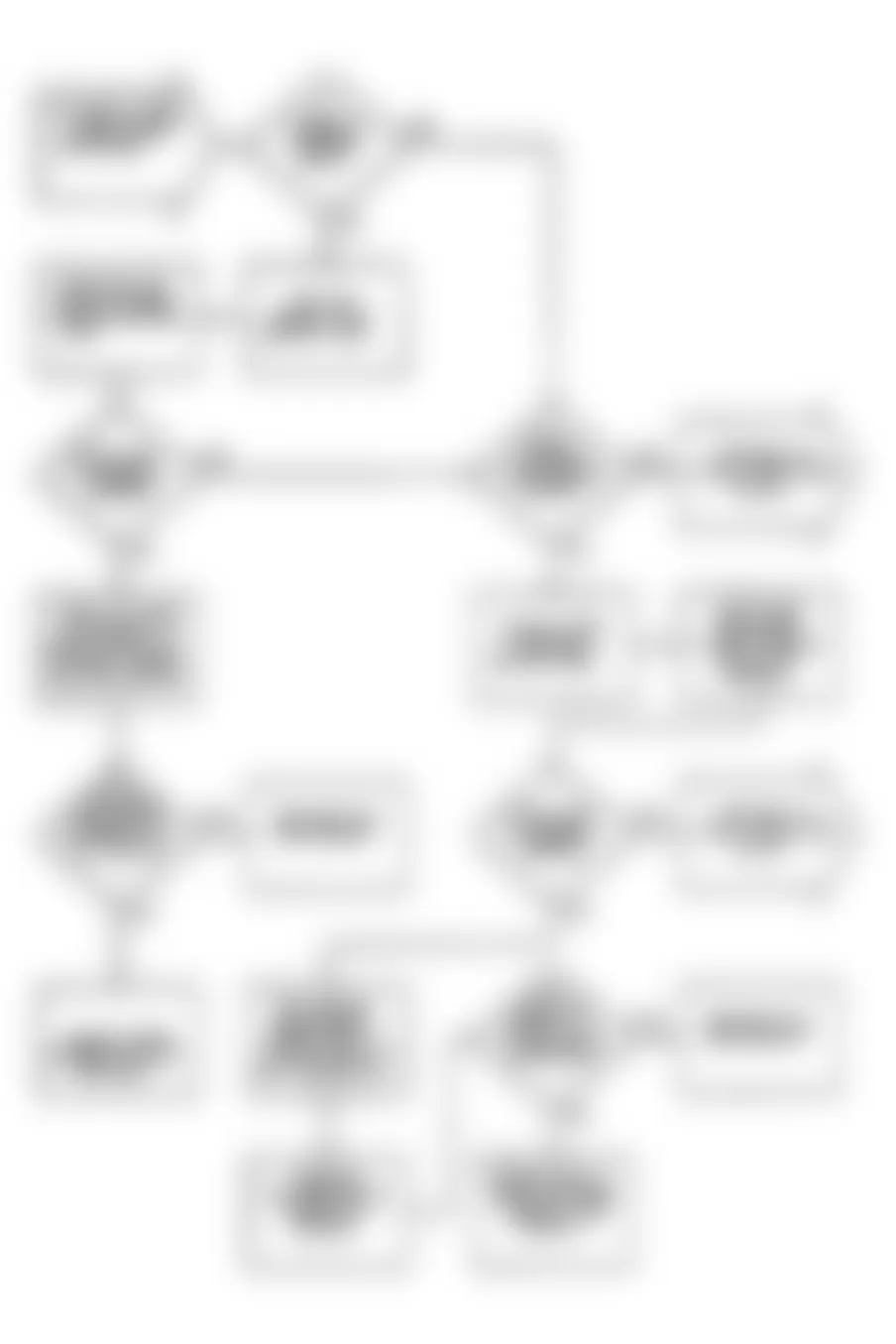 Dodge Colt GT 1990 - Component Locations -  DR-20 Flow Chart & Circuit Diagram (2.0L) (2 of 2)