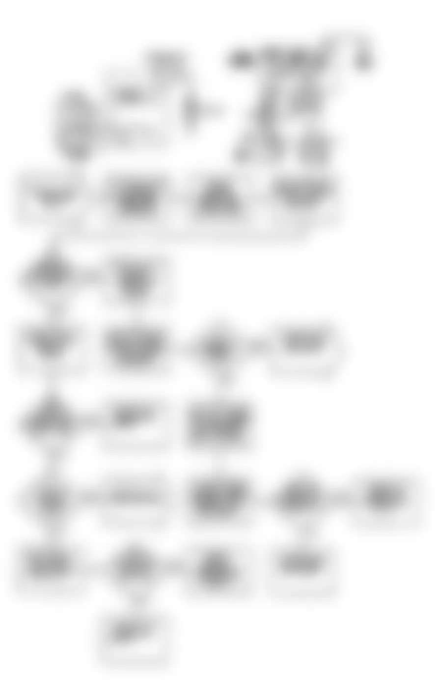 Dodge Colt GT 1990 - Component Locations -  DR-21 Flow Chart & Circuit Diagram (2.0L) (1 of 5)