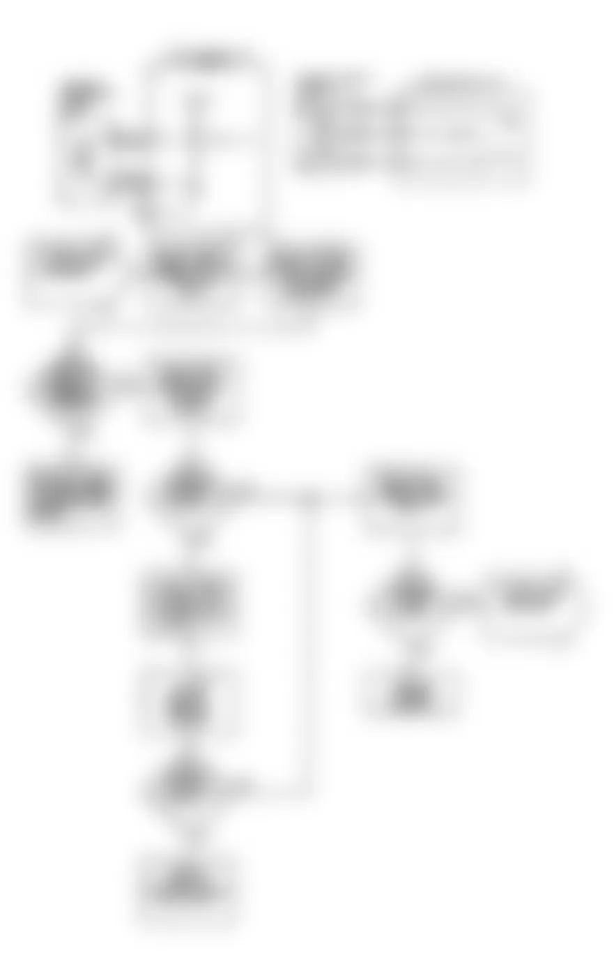 Dodge Colt GT 1990 - Component Locations -  DR-21 Flow Chart & Circuit Diagram (2.0L) (2 of 5)