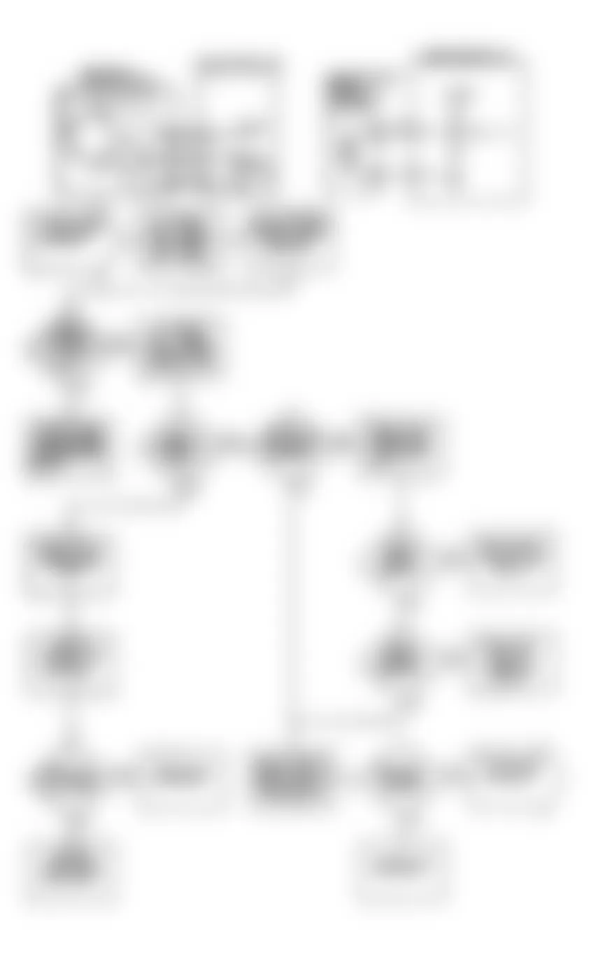 Dodge Colt GT 1990 - Component Locations -  DR-21 Flow Chart & Circuit Diagram (2.0L) (4 of 5)