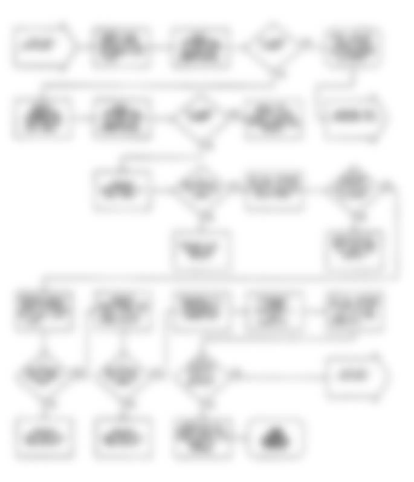 Dodge Colt GT 1990 - Component Locations -  Flow Chart NS-1 (1.5L) (2 of 3)