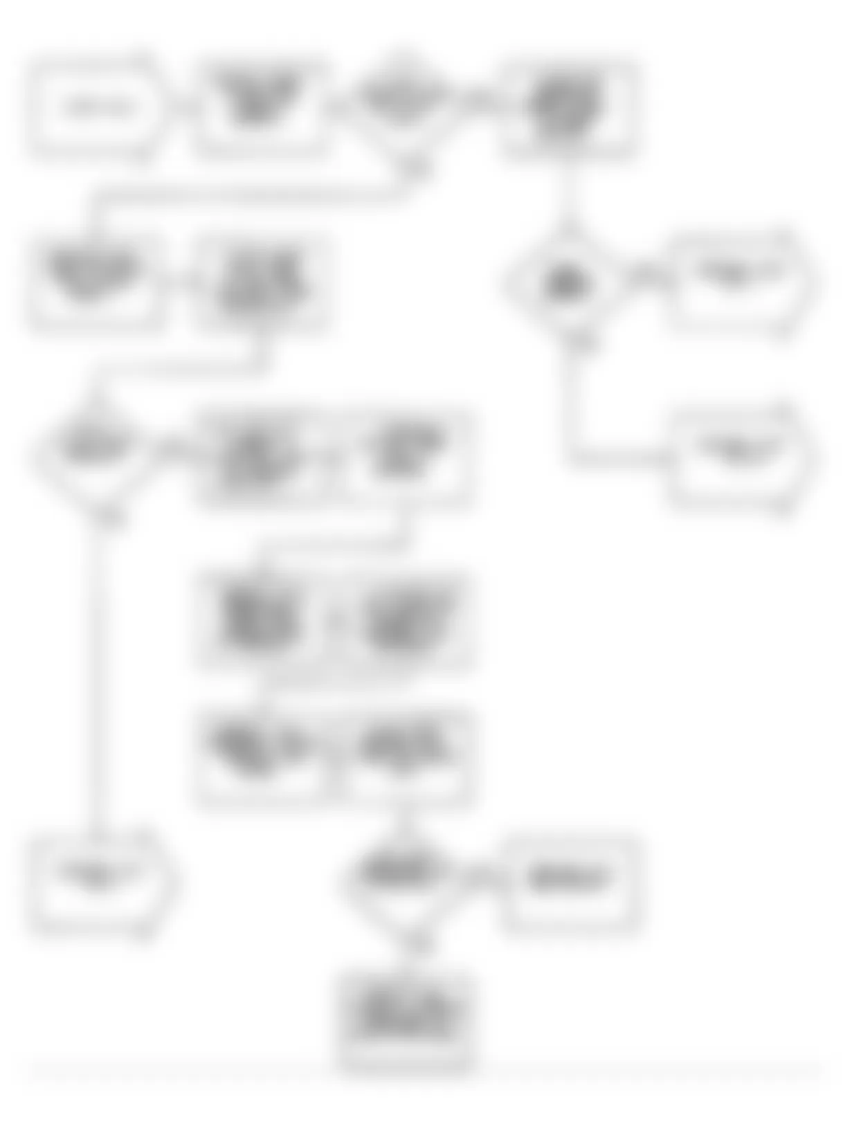 Dodge Colt GT 1990 - Component Locations -  Flow Chart NS-2 (1.5L)