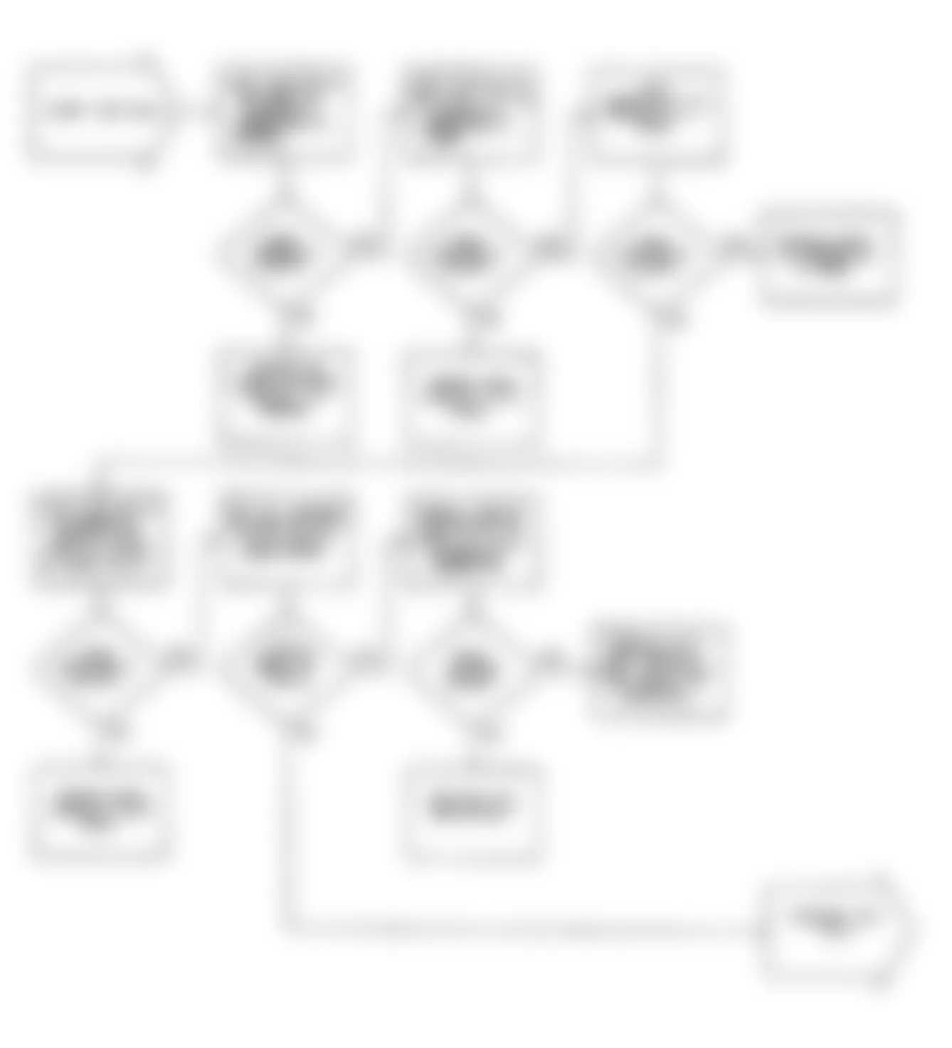 Dodge Colt GT 1990 - Component Locations -  Flow Chart NS-4 (1.5L)