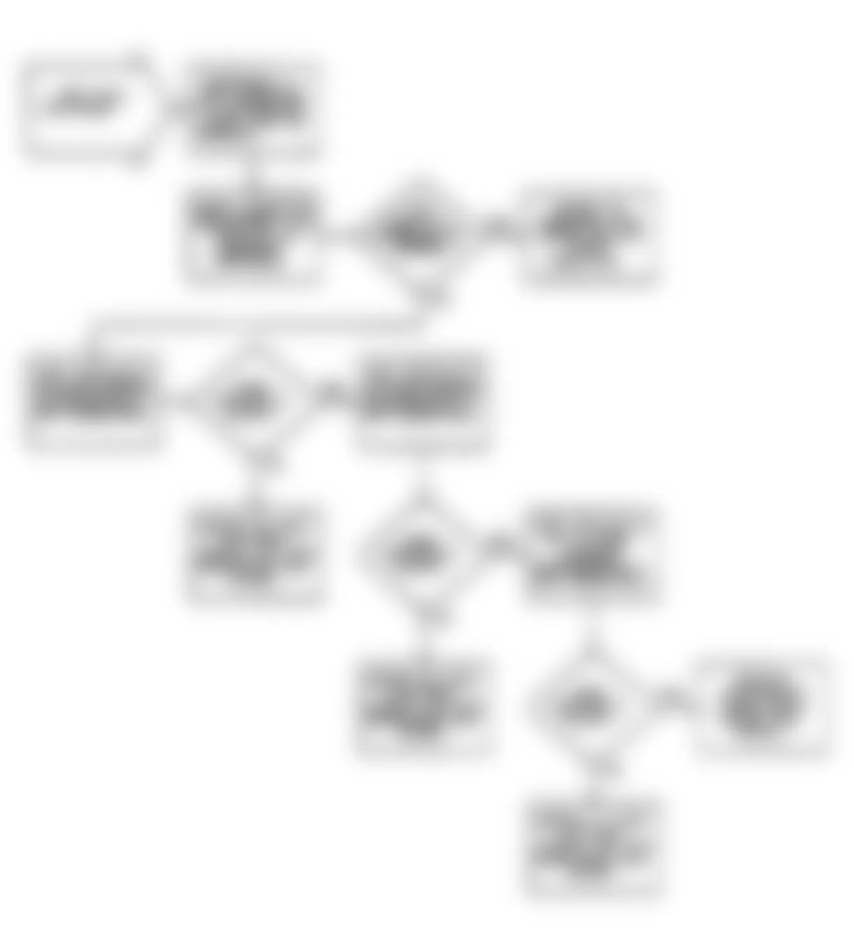 Dodge Colt GT 1990 - Component Locations -  Flow Chart NS-5 (1.5L) (2 of 2)