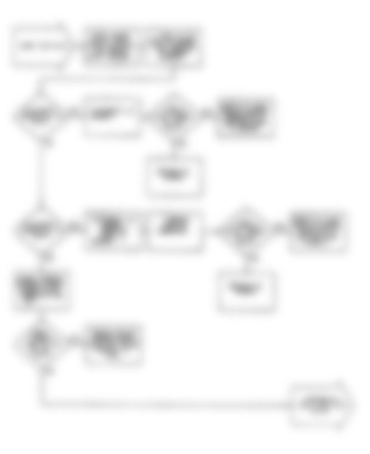 Dodge Colt GT 1990 - Component Locations -  Flow Chart DR-2 (1.5L)