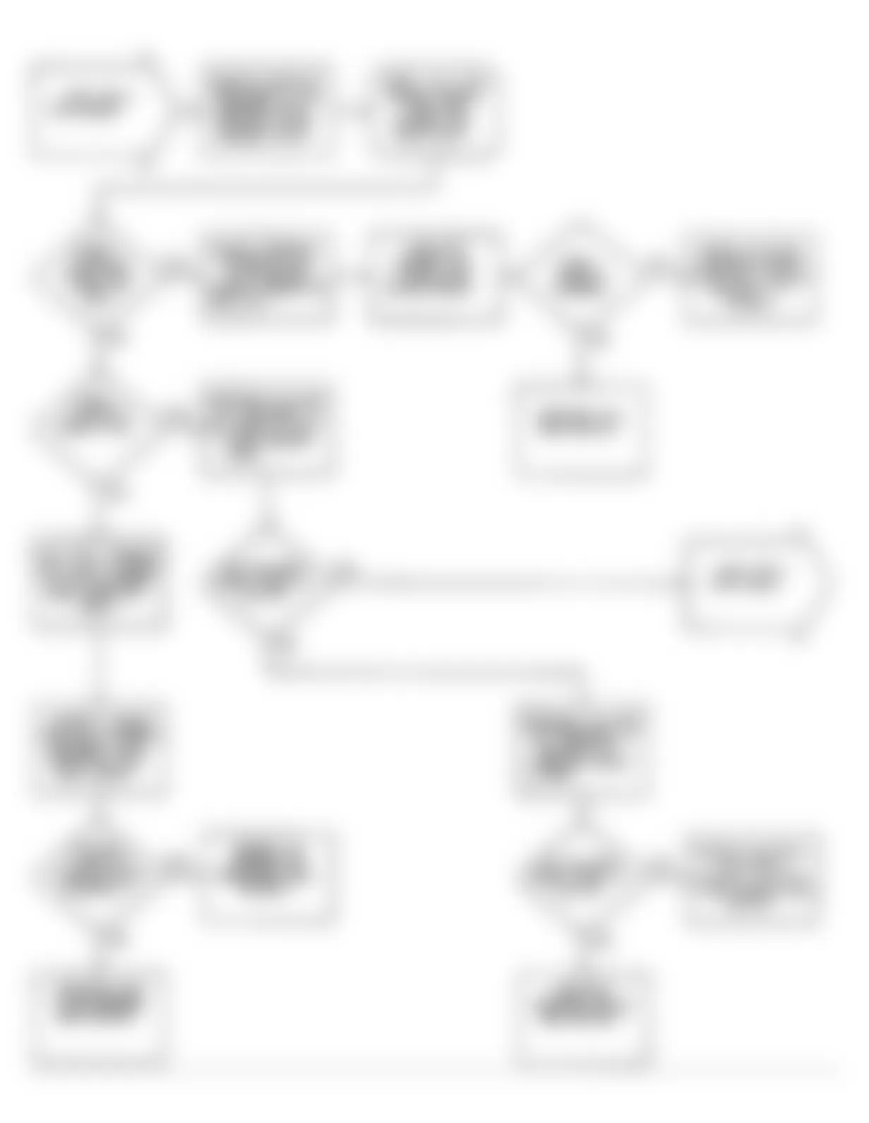 Dodge Colt GT 1990 - Component Locations -  Flow Chart DR-3 (1.5L) (2 of 3)