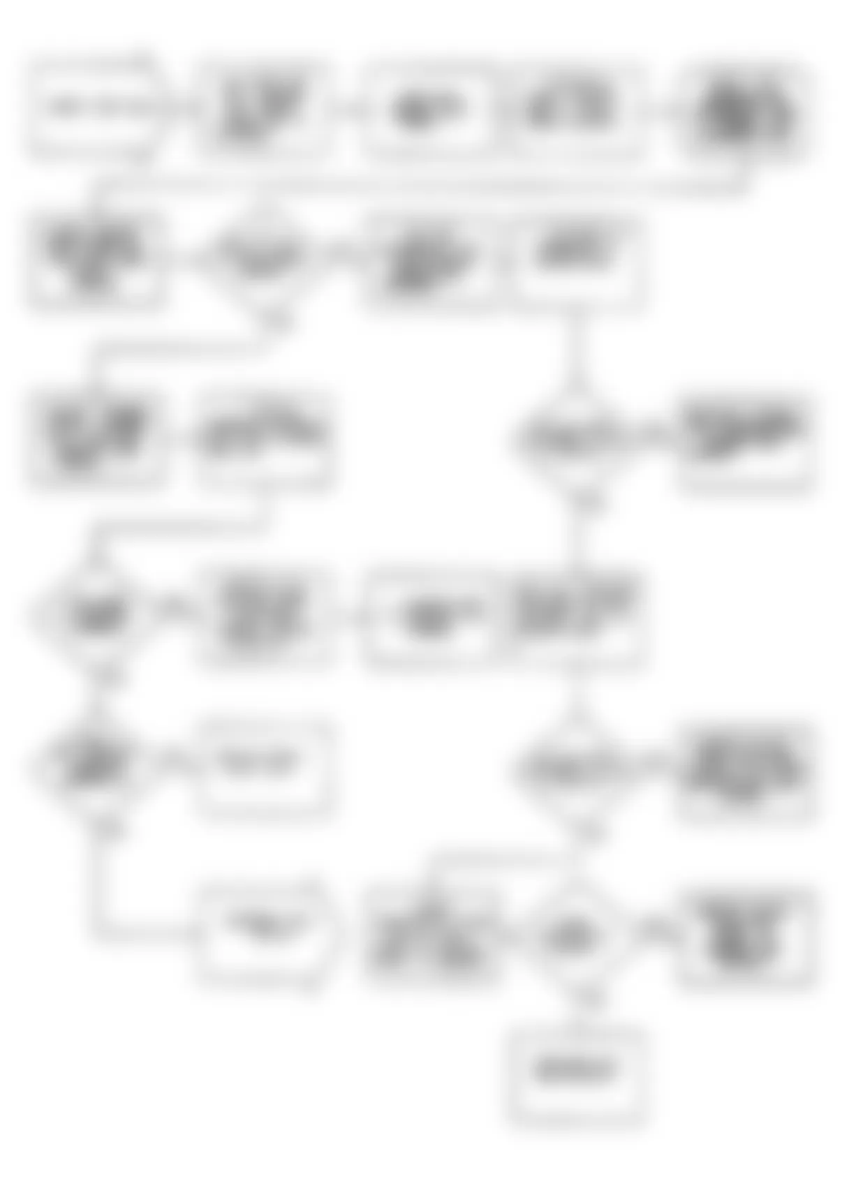 Dodge Colt GT 1990 - Component Locations -  Flow Chart DR-4 (1.5L)