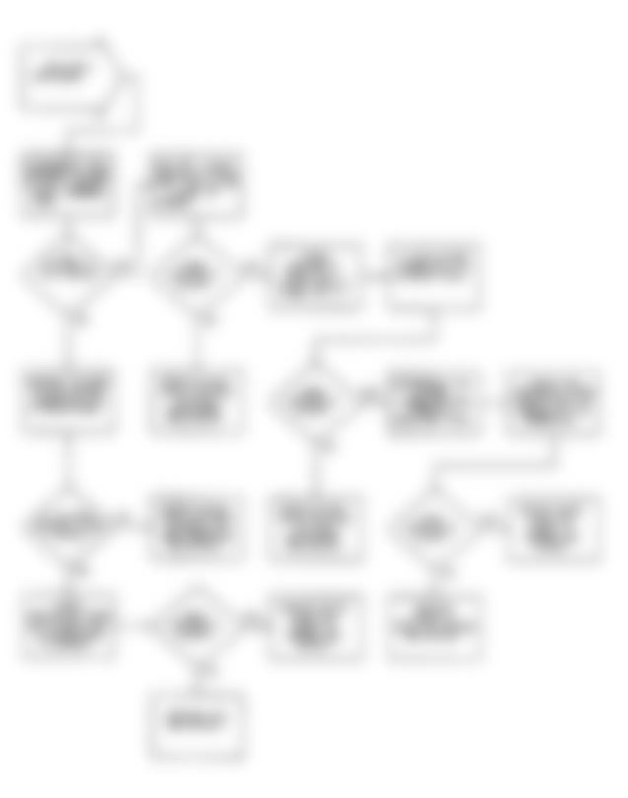 Dodge Colt GT 1990 - Component Locations -  Flow Chart DR-5 (1.5L) (2 of 2)