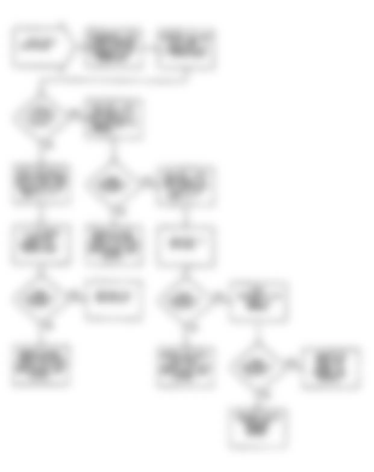 Dodge Colt GT 1990 - Component Locations -  Flow Chart DR-6 (1.5L) (2 of 2)