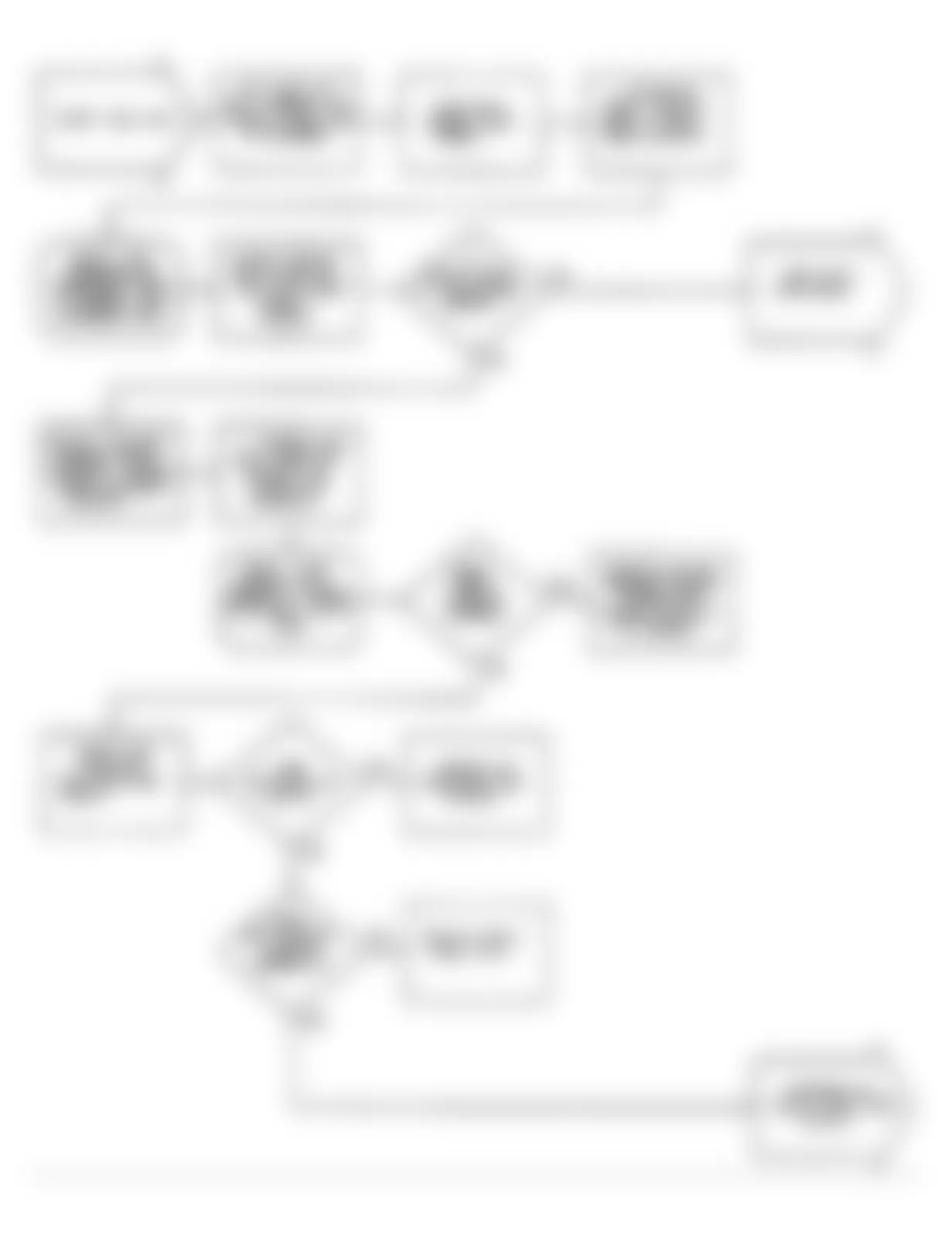 Dodge Colt GT 1990 - Component Locations -  Flow Chart DR-7 (1.5L) (1 of 2)