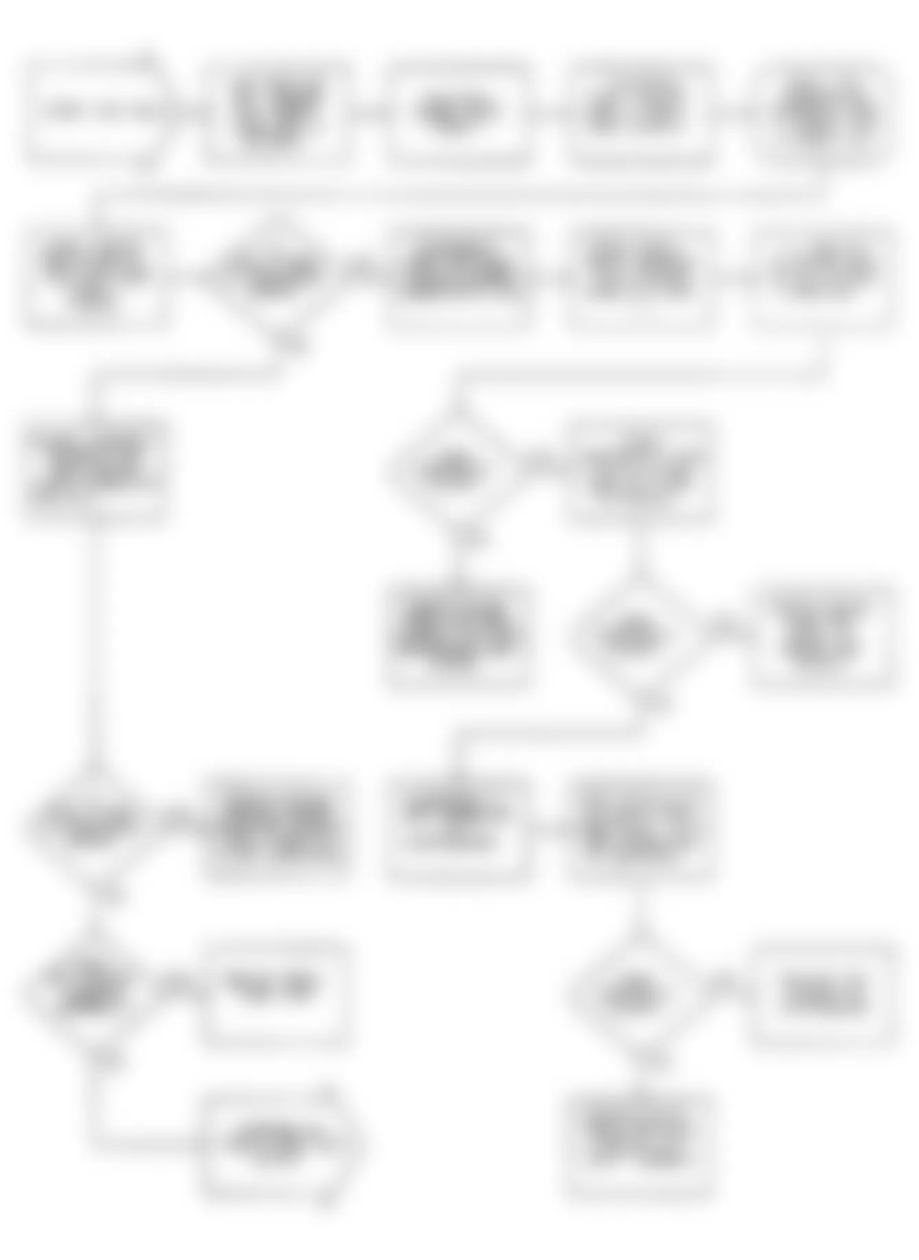 Dodge Colt GT 1990 - Component Locations -  Flow Chart DR-9 (1.5L)