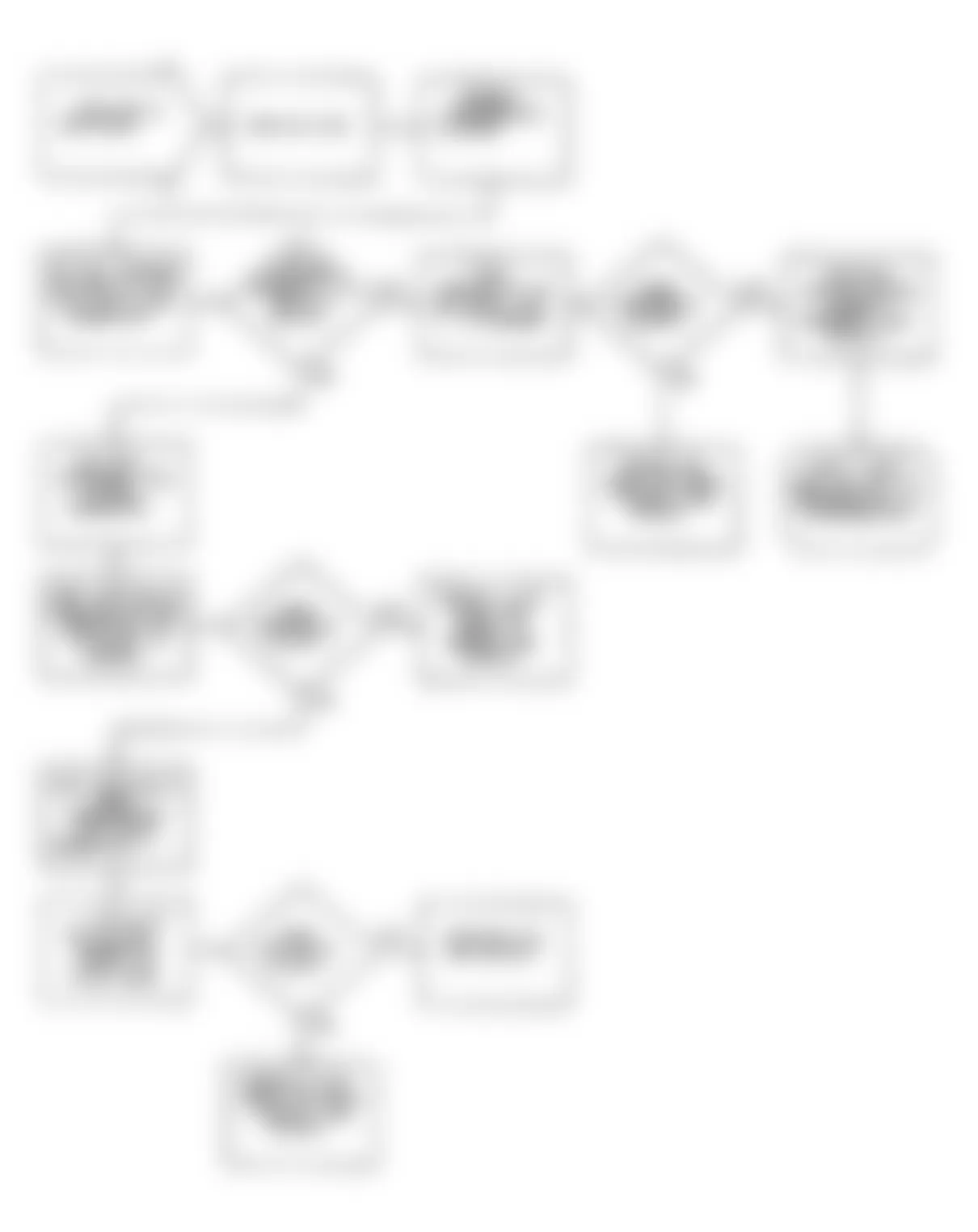 Dodge Colt GT 1990 - Component Locations -  Flow Chart DR-10 (1.5L) (2 of 2)