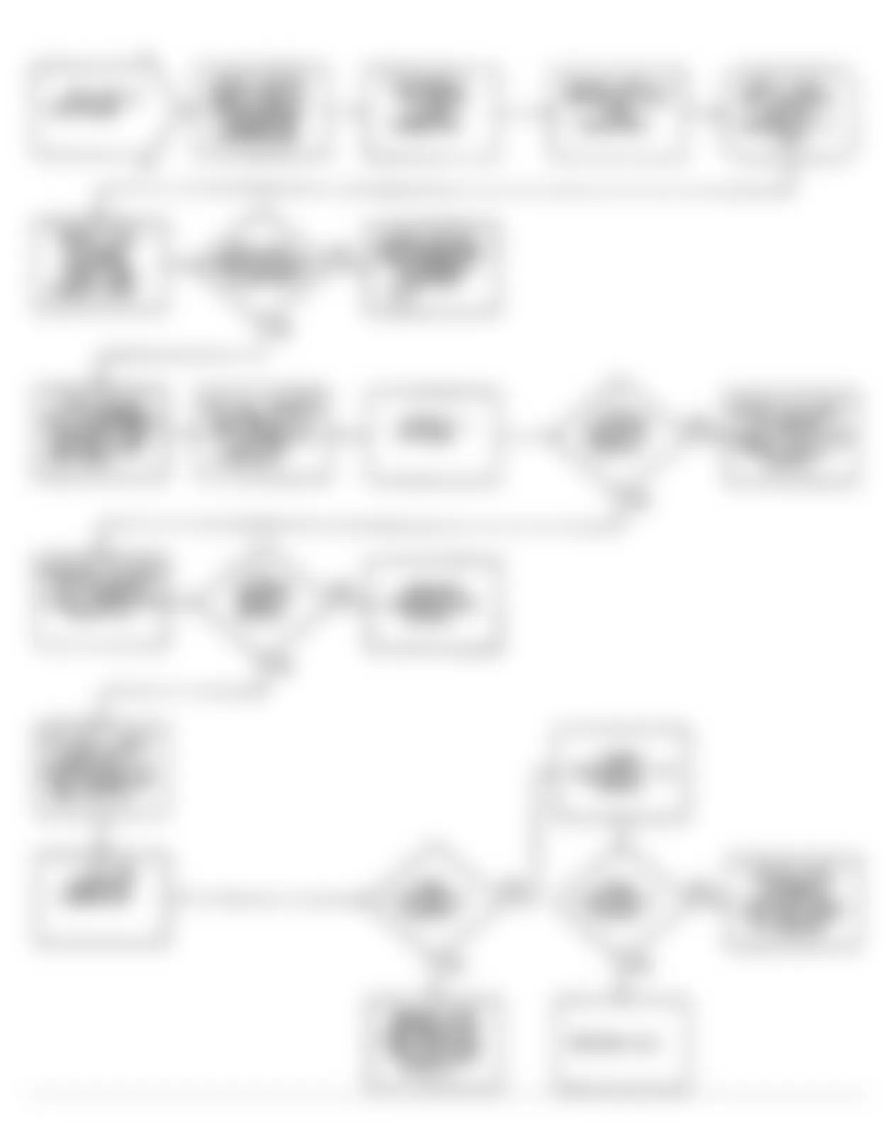 Dodge Colt GT 1990 - Component Locations -  Flow Chart DR-12 (1.5L) (2 of 2)