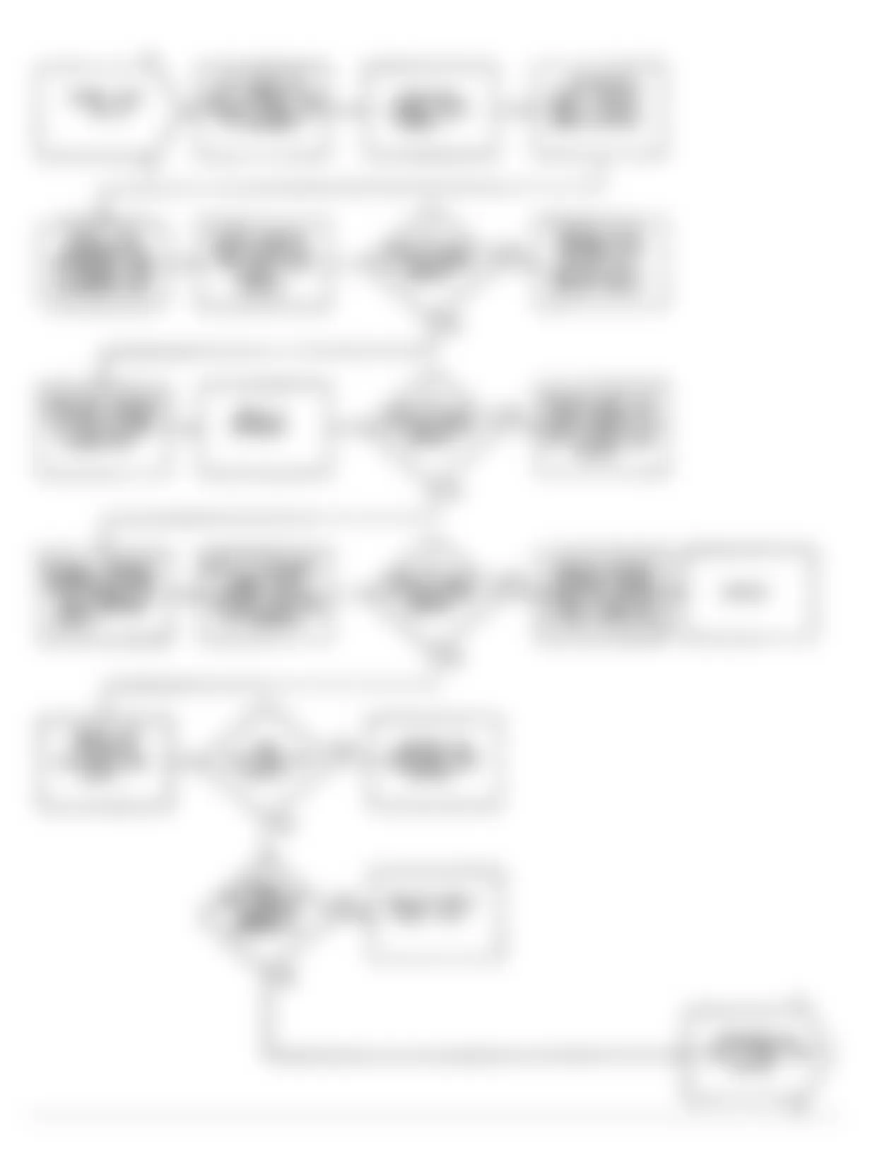 Dodge Colt GT 1990 - Component Locations -  Flow Chart DR-13 (1.5L)