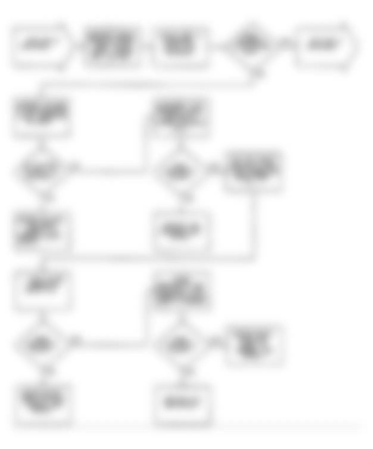 Dodge Colt GT 1990 - Component Locations -  Flow Chart DR-14 (1.5L) (2 of 3)