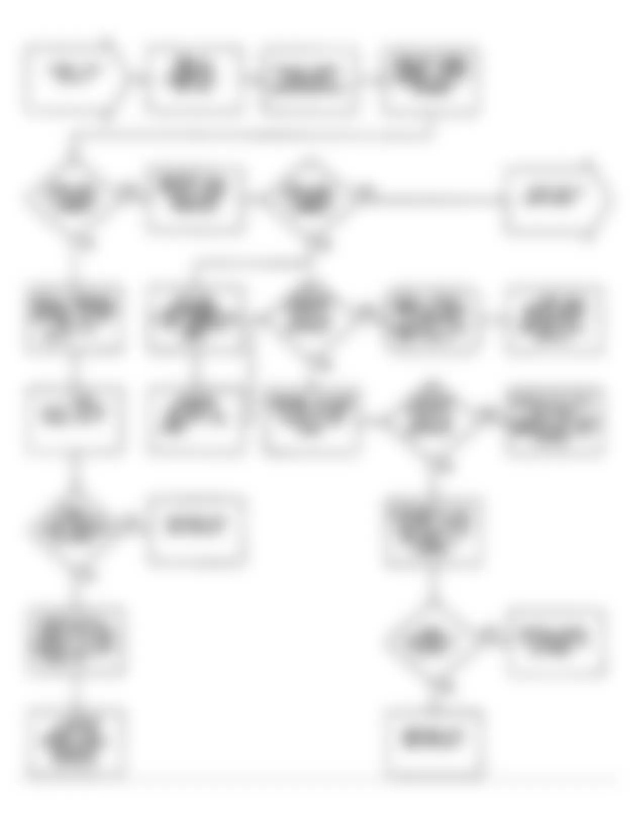 Dodge Colt GT 1990 - Component Locations -  Flow Chart DR-15 (1.5L)