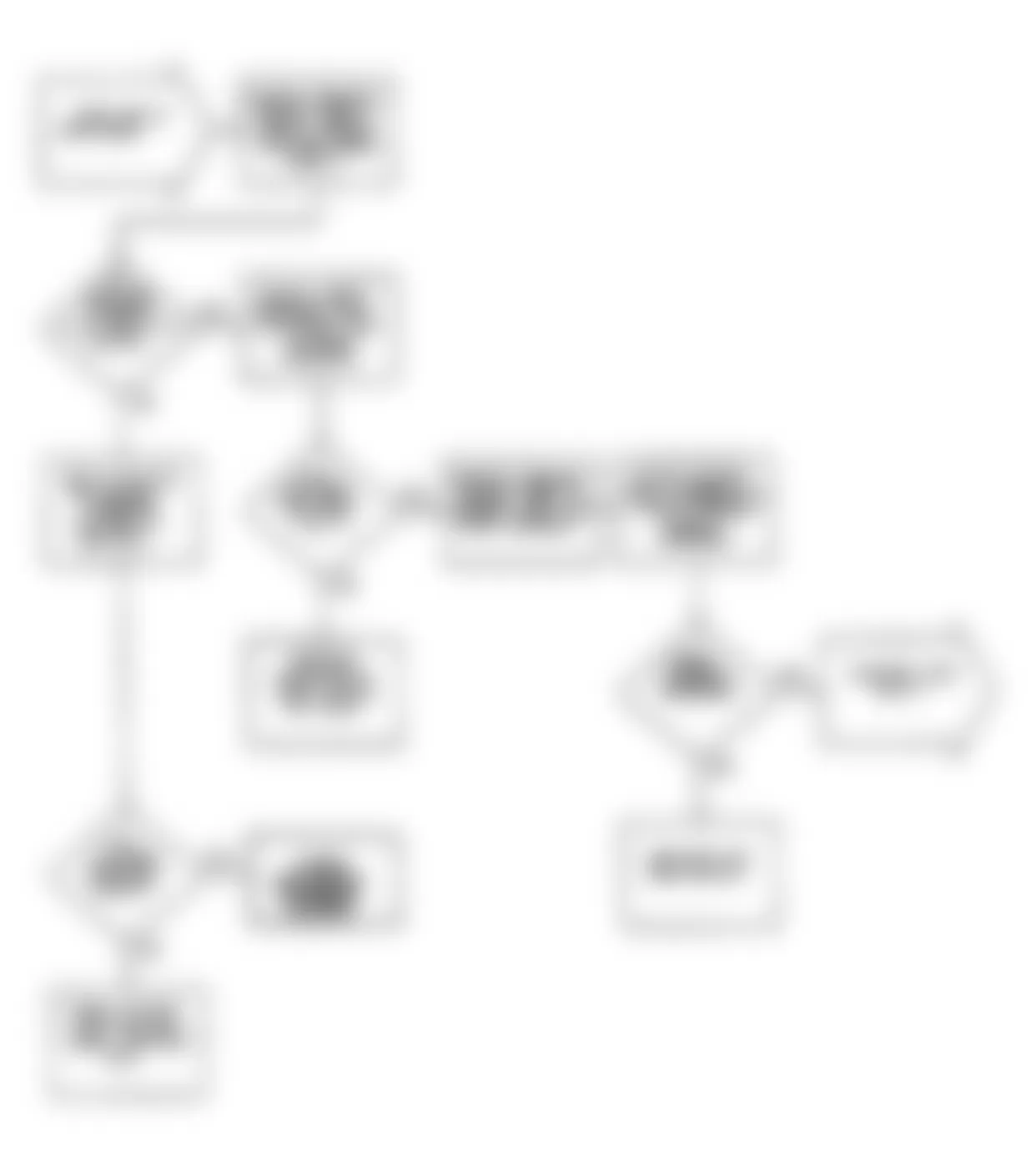 Dodge Colt GT 1990 - Component Locations -  Flow Chart DR-16 (1.5L) (5 of 5)