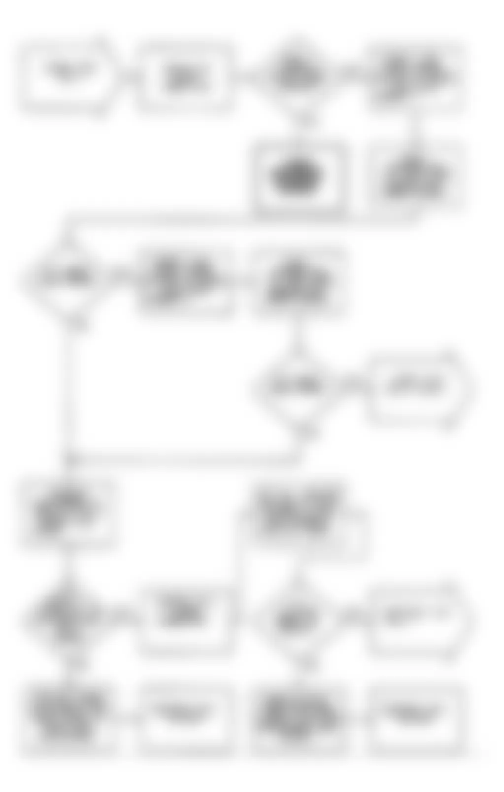 Dodge Colt GT 1990 - Component Locations -  Flow Chart NS-1 (1.6L)