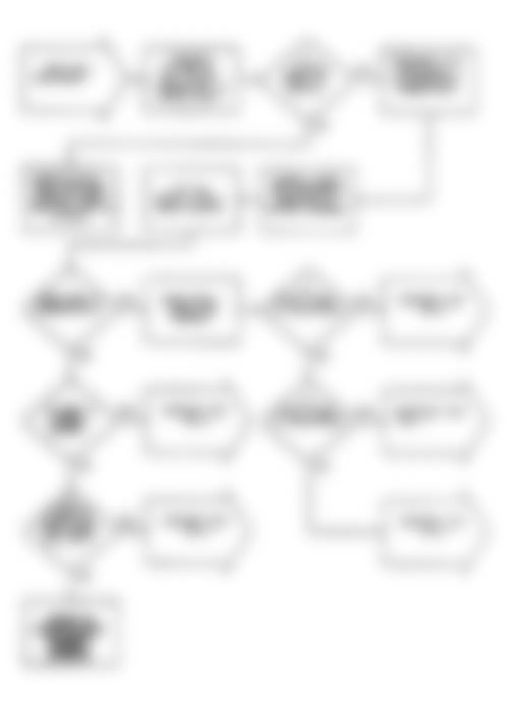 Dodge Colt GT 1990 - Component Locations -  Flow Chart NS-1 (1.6L) (1 of 4)