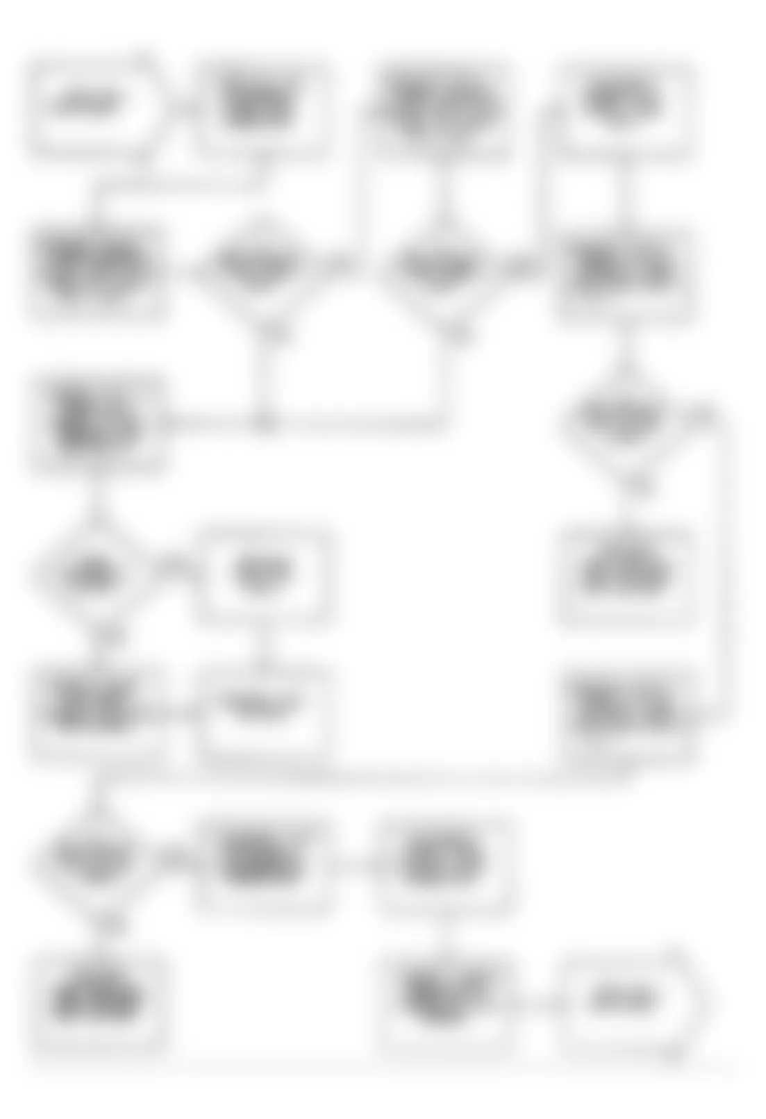 Dodge Colt GT 1990 - Component Locations -  Flow Chart NS-1 (1.6L) (2 of 4)