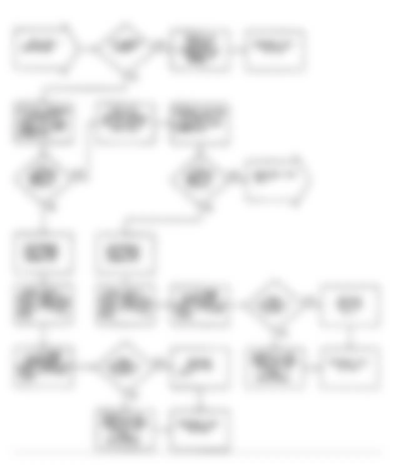 Dodge Colt GT 1990 - Component Locations -  Flow Chart NS-1 (1.6L) (3 of 4)