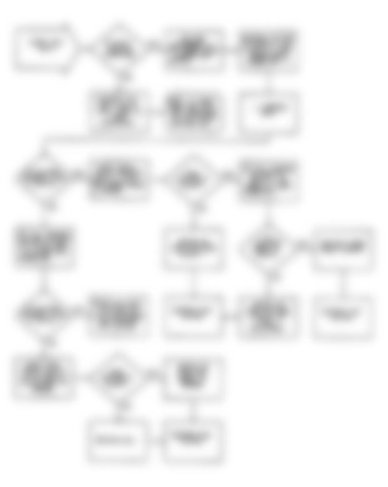 Dodge Colt GT 1990 - Component Locations -  Flow Chart NS-2 (1.6L)